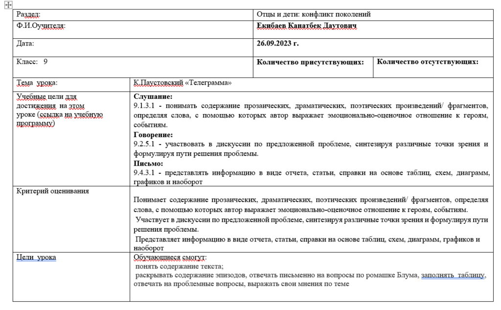 К.Паустовский «Телеграмма»