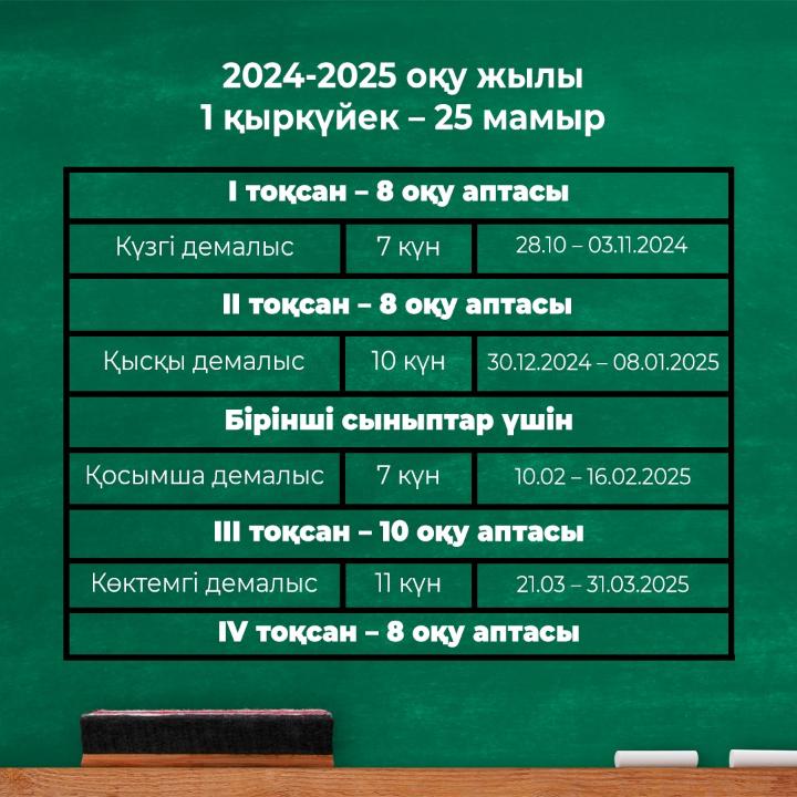 Оқу-ағарту министрлігі: қазақстандық оқушылардың оқу және демалыс уақыты белгіленді