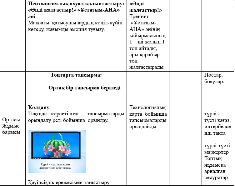 Ұлттық ою – өрнектердегі су белгісі