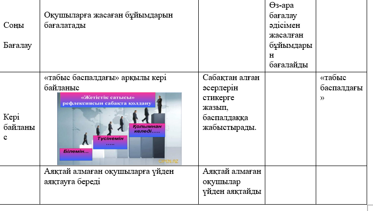 Ұлттық ою – өрнектердегі су белгісі