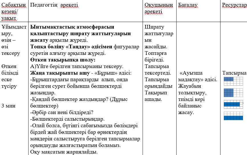 Бөлімдері бірдей жай бөлшектері бар өрнектерді салыстыру