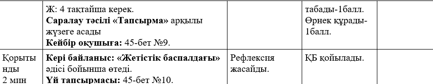 Бөлімдері бірдей жай бөлшектері бар өрнектерді салыстыру