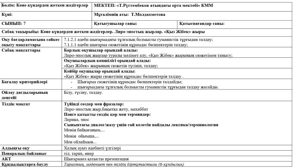 Көне күндерден жеткен жәдігерлер. Лиро-эпостық жырлар. «Қыз Жібек» жыры