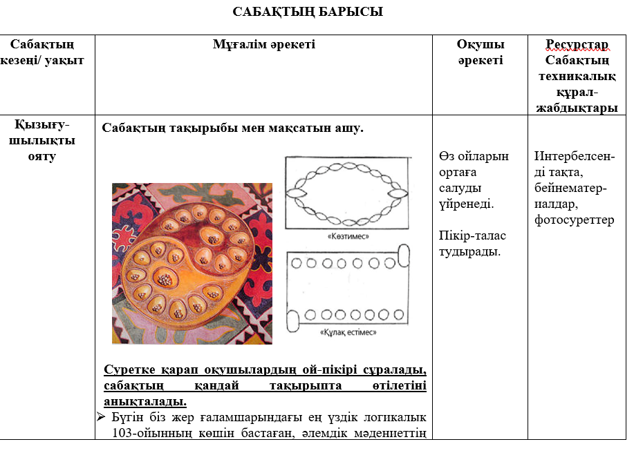 Тоғызқұмалақ – ақыл-ойдың өрнегі