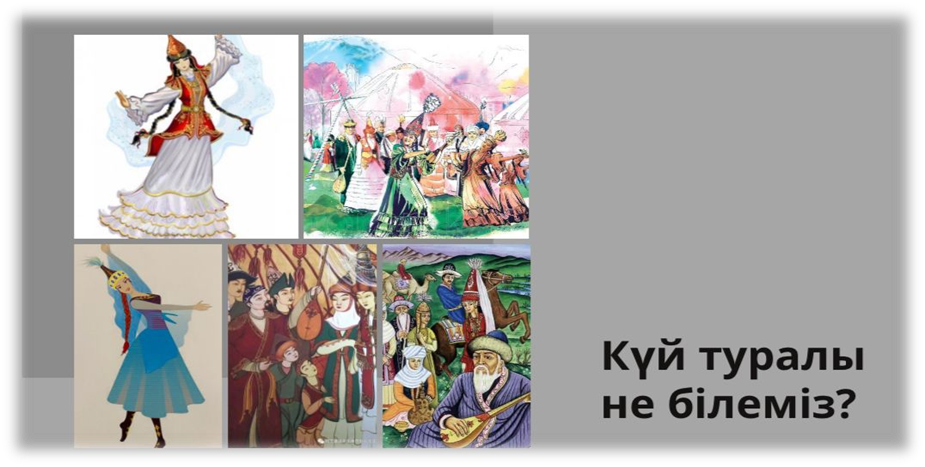 КҮЙ ОРЫНДАУДА ДИНАМИКАЛЫҚ БЕЛГІЛЕРМЕН ЖӘНЕ ДЫБЫСТЫҚ ӘУЕЗДІЛІКПЕН ЖҰМЫС ЖАСАУ