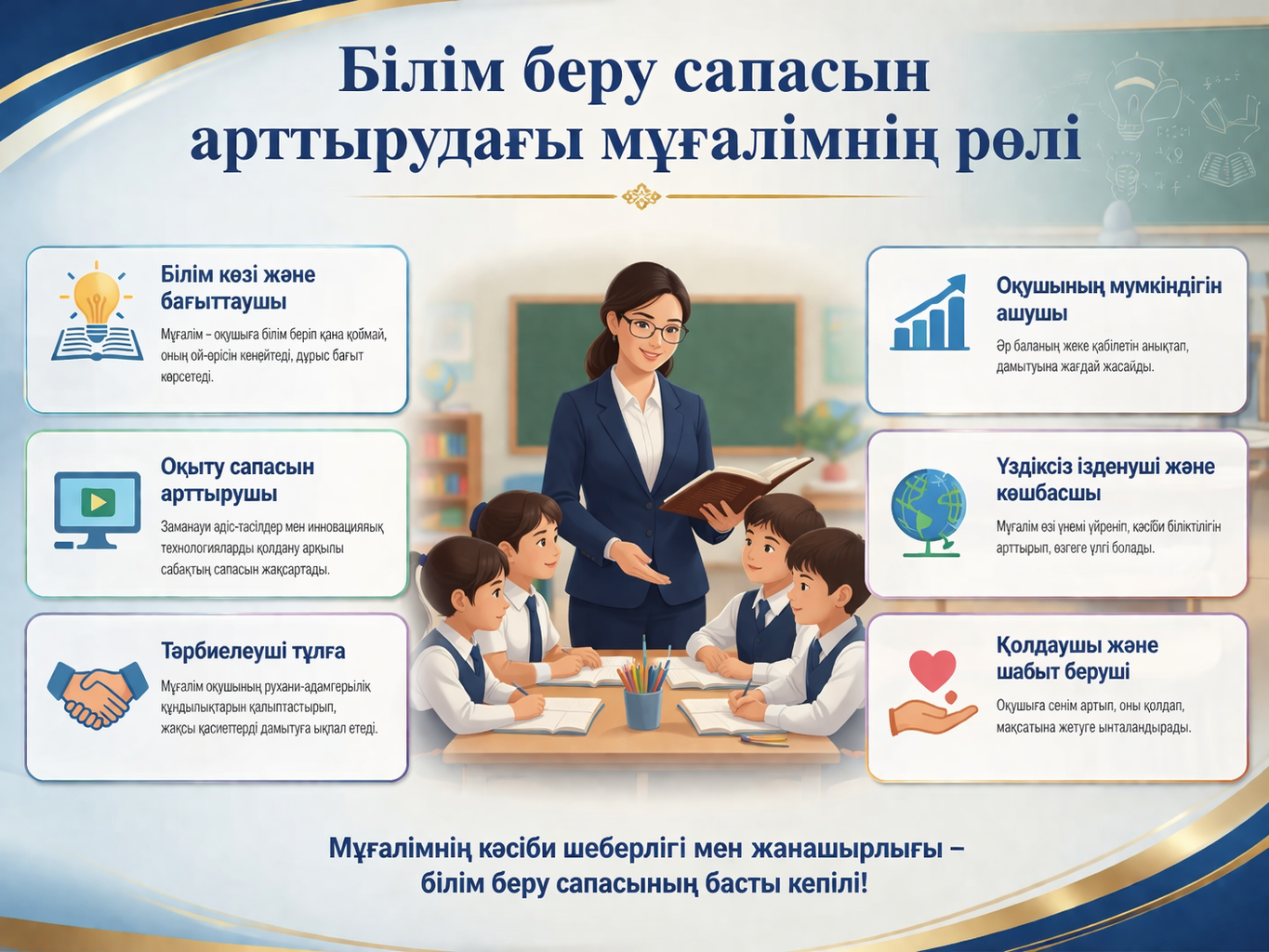 "Білім беру сапасын арттырудағы мұғалімнің рөлі"